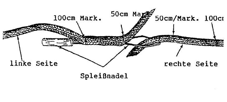 Fig. 24 Beginning to splice a Dyneema tube tow line