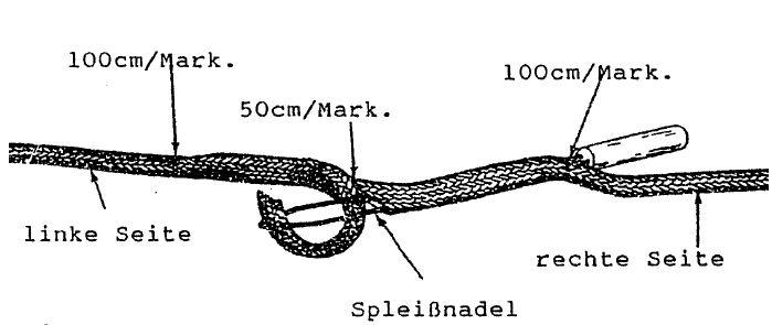 Fig. 25 Feeding one end into the other using a splicing needle